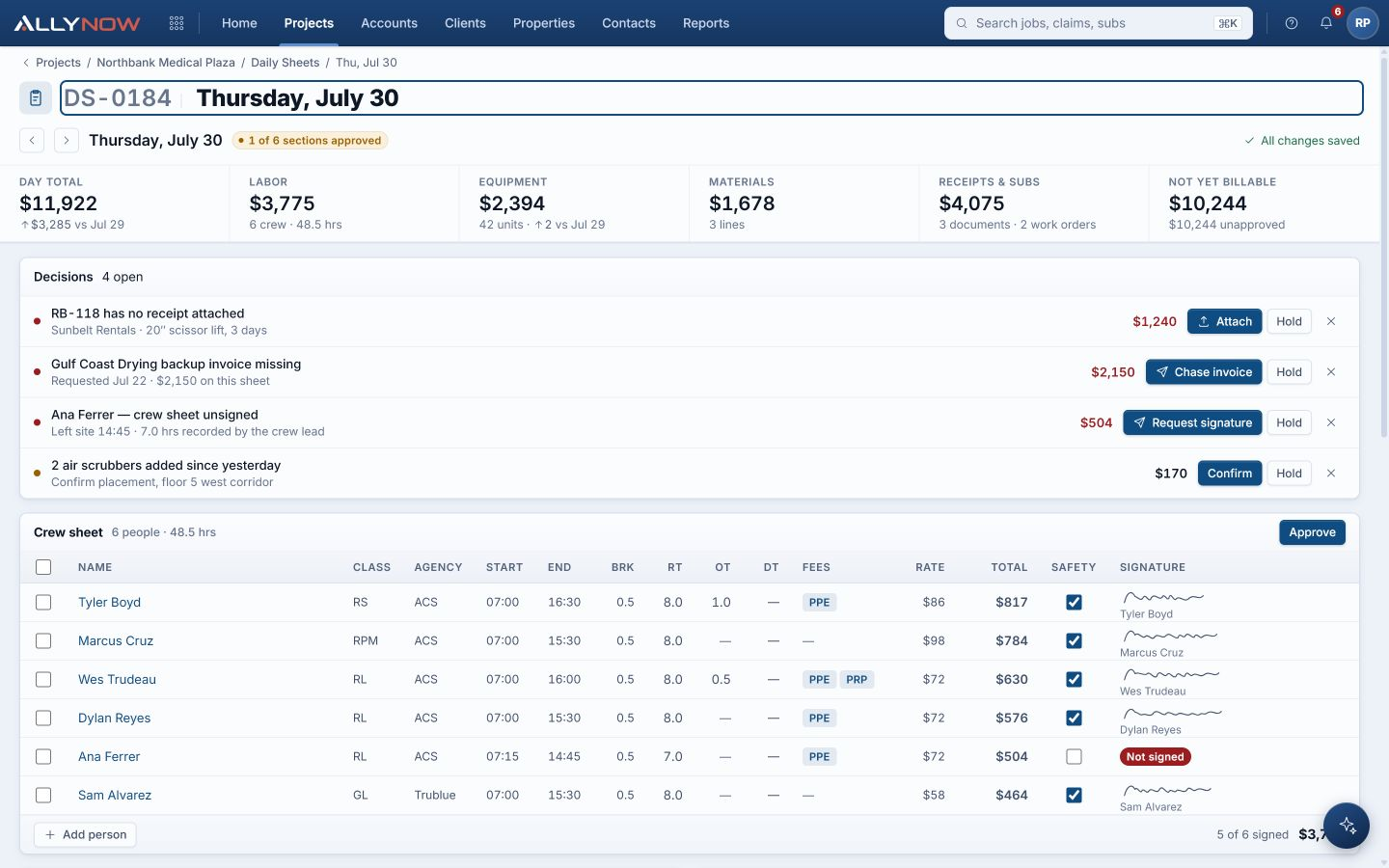 AllyNow daily review showing project totals, open decisions, crew details, and signatures