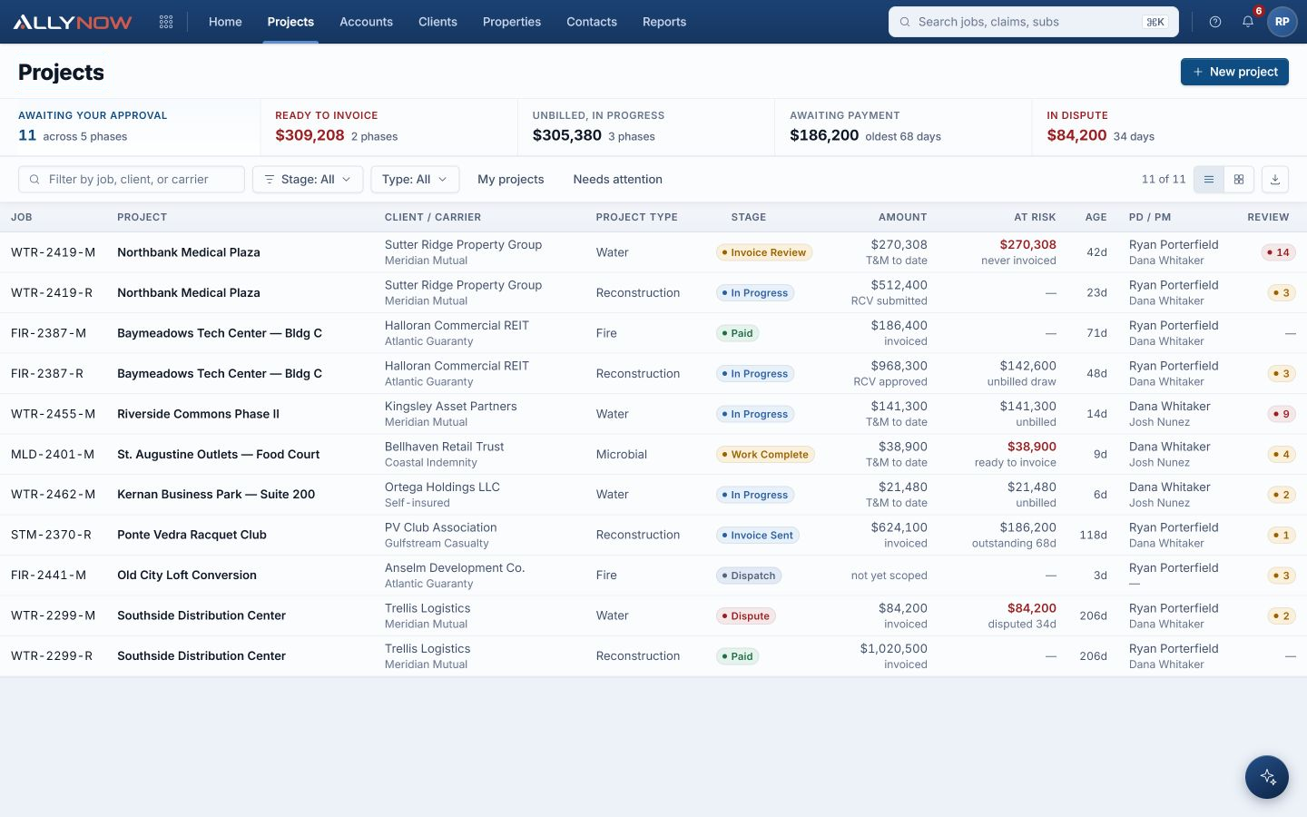 AllyNow Projects view showing active restoration projects, progress, contract values, and operational status